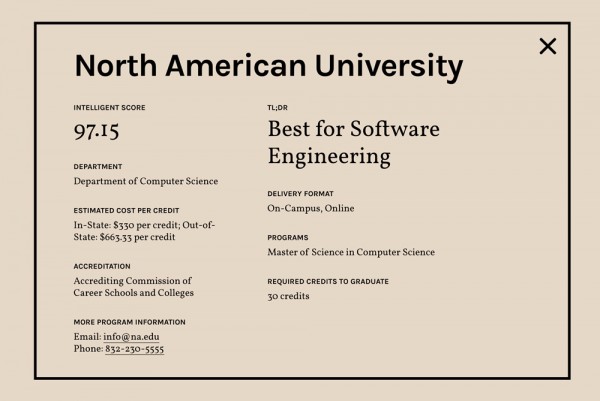 Computer Science Achievement Sheet