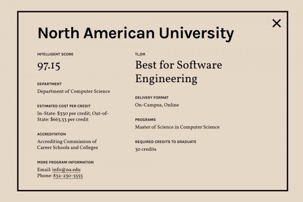compuer-science-achievement Computer Science Achievement Sheet